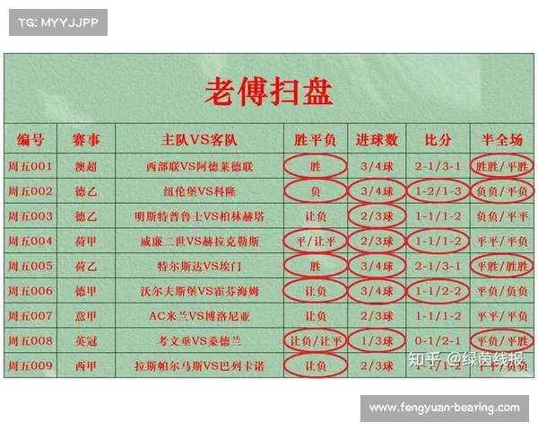 8-5周六足球重点赛事推荐 8-5周六足球重点赛事推荐